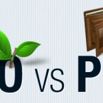 SEO versus PPC-advertenties – is de een beter dan de ander?
