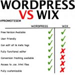 WordPress versus Wix wat het beste is?